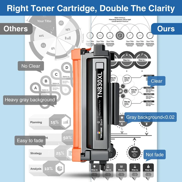 Alt view image 5 of 7 - TOKYOINK TN830XL Toner Cartridges Replacement for Brother TN830 830XL 2Pack | Compatible for Brother TN830 XL/V/R with DCP-L2640DW MFC-L2820DW HL-L2400D HL-L2460DW HL-L2405W HL-L2465DW