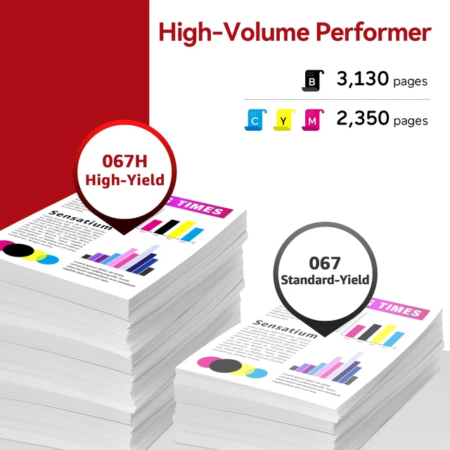 Alt view image 5 of 7 - Valinkso Compatible 067H 067 Toner Cartridge Set MF656Cdw MF654Cdw | Replacement for Canon 067H Compatible for Color ImageClass LBP632Cdw MF653Cdw LBP633Cdw MF650C LBP630C MF652Cw Printer 4 Pack
