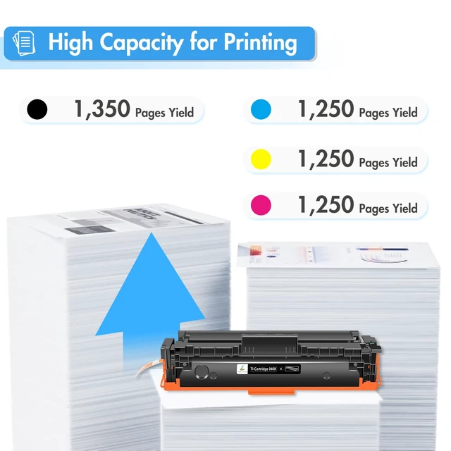 Alt view image 3 of 7 - 046 Toner Cartridge Set 046H MF733cdw for Canon 046 CRG-046 4 Pack | Compatible for Canon Color ImageCLASS MF733Cdw MF731Cdw LBP654Cdw MF735Cdw MF733 MF731 MF730C LBP650C Printer Ink (K/C/M/Y)