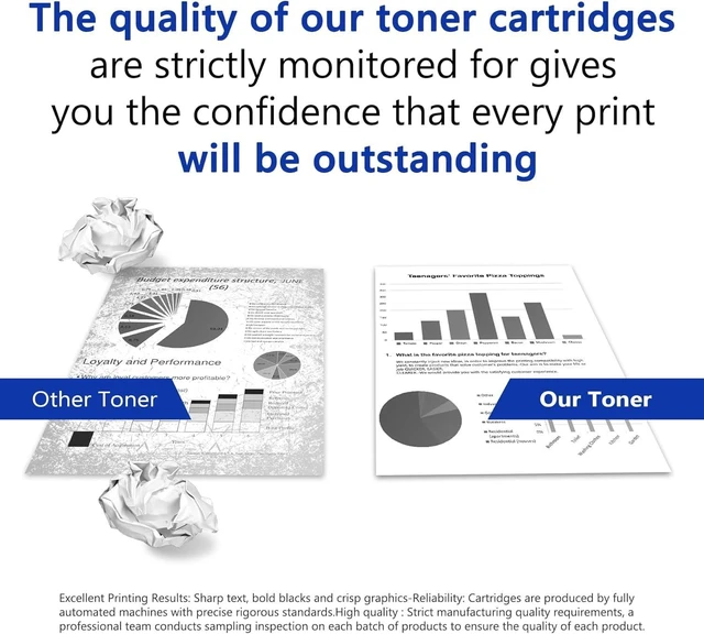 Alt view image 6 of 7 - TN630 Toner Cartridge Replacement for Brother TN-630 Toner Cartridge Black | High Yield Work with HL-L2300D HL-L2380DW HL-L2320D DCP-L2540DW MFC-L2700DW MFC-L2685DW 2 Pack