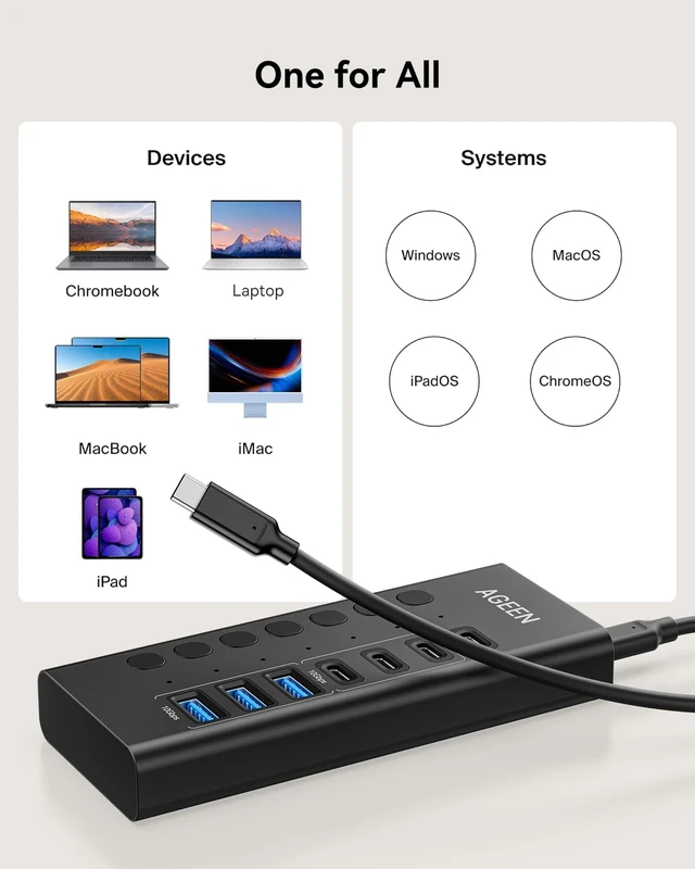 Alt view image 6 of 7 - Powered USB Hub,7 Ports 10Gbps USB C Hub, 3*USB-A 3.2+3*USB-C 3.2+1*PD 30W | Plug & Play, 60W Power Adapter, Individual On/Off Switch, Aluminum, USB 3.2 Hub for PC/Laptop MacBook HDD SSD Flash Drive