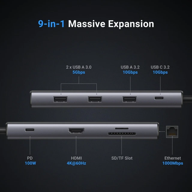 Alt view image 2 of 7 - UGREEN Revodok Pro 9-in-1 USB-C Hub 10Gbps 4K HDMI | SD/TF reader, Gigabit Ethernet, 100W PD, compatible with MacBook Neo/Pro/Air, iPhone 17/16/15 Pro, Thinkpad
