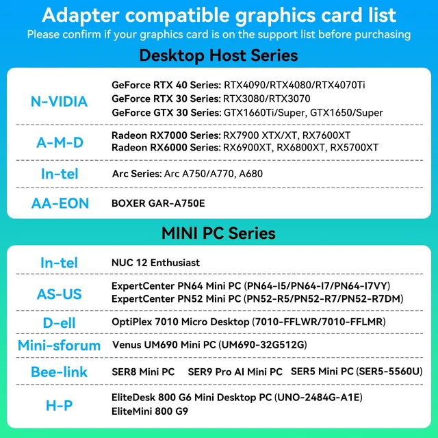 Alt view image 2 of 7 - DisplayPort to HDMI Splitter for Multi Monitor Adapter 4K@60Hz DisplayPort Splitter 1 in 3 Out for 3 Monitor HDMI Support Extended Mode on Windows for DP 1.4 Input Devices Only