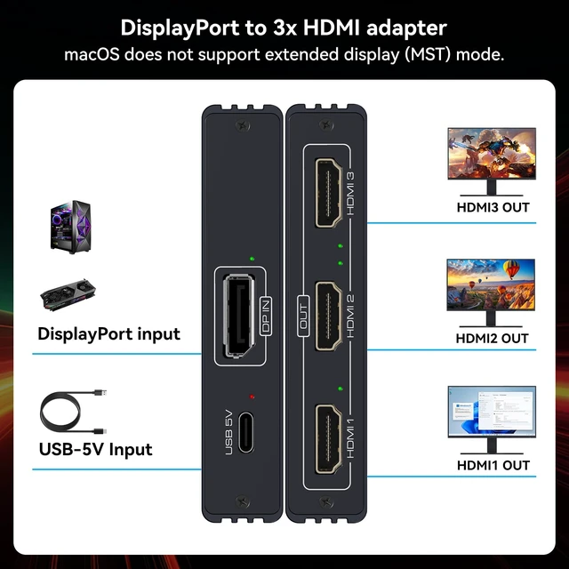Alt view image 3 of 7 - DisplayPort to HDMI Splitter for Multi Monitor Adapter 4K@60Hz DisplayPort Splitter 1 in 3 Out for 3 Monitor HDMI Support Extended Mode on Windows for DP 1.4 Input Devices Only
