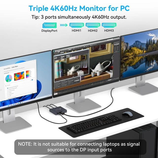 Alt view image 5 of 7 - DisplayPort to HDMI Splitter for Multi Monitor Adapter 4K@60Hz DisplayPort Splitter 1 in 3 Out for 3 Monitor HDMI Support Extended Mode on Windows for DP 1.4 Input Devices Only