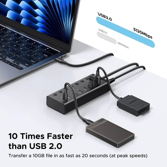 Alt view image 3 of 7 - UGREEN 7-in-1 Powered USB C 3.0 Hub, 7 Ports, 5xUSB-A and 2xUSB-C, 5Gbps | 24W DC Power Input, 3.3 ft Cable, USB-C Multiport Adapter for Laptop, Desktop PC, iMac, Surface and More