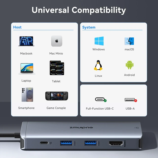 Alt view image 7 of 7 - USB C Hub Ethernet USB-C Adapters for MacBook Pro/Air with HDMI 4K@60Hz | Mac Dongle with USB Port, 10 IN 1 USBC to HDMI Adapter 4K, USB C to Ethernet, 100W PD, USB-C to SD/TF Card Reader Dongle Hub