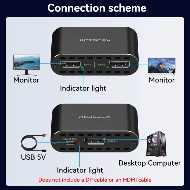 Alt view image 4 of 7 - XPTSFDU DisplayPort to Dual Displayport Splitter 4K120Hz DP to Dual DP Splitter for Dual Monitors Supports Mirrored/Extended Display for Windows Only
