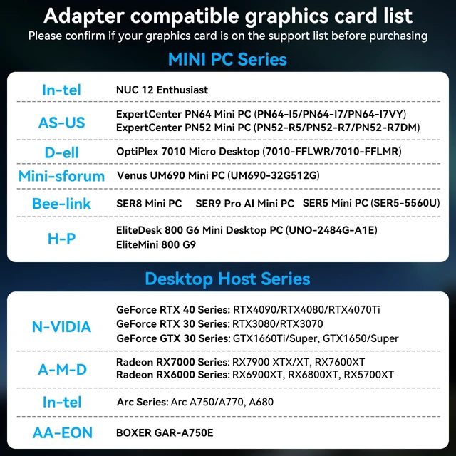 Alt view image 2 of 7 - XPTSFDU DisplayPort to Dual Displayport Splitter 4K120Hz DP to Dual DP Splitter for Dual Monitors Supports Mirrored/Extended Display for Windows Only