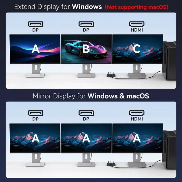 Alt view image 3 of 7 - USB C to HDMI + Displayport Splitter 3 Monitors with 100W PD Charging Thunderbolt to HDMI DP Splitter 1 in 3 Out Multiple Monitors Extended Display Hub for Converter Compatible with Laptop, PC