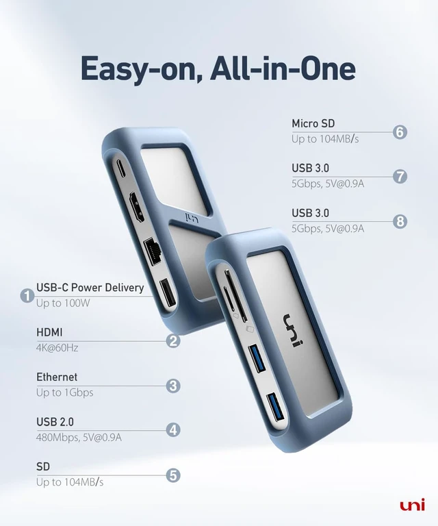 Alt view image 2 of 7 - uni USB C Hub,8-in-1 USB Type C Multiport Hub 4K @60Hz HDMI for Laptop,3FT | 1-Gbps LAN, 100W PD, 5 Gbps USB 3.0, Compatible with iPad Pro, MacBook Pro/Air, Dell XPS, Galaxy S24/S23