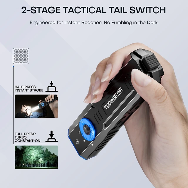 Alt view image 6 of 7 - TUOWEE Rechargeable Flat EDC Flashlight, 1000 Lumens Tactical Flashlight with UV Light, Dual Switches, Digital Display, Waterproof Pocket Flashlight for Outdoor, Home & Emergency
