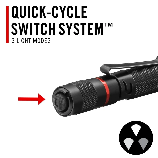 Alt view image 5 of 7 - Coast HP3R 500 Lumen Rechargeable LED Penlight with Twist Focus, Red