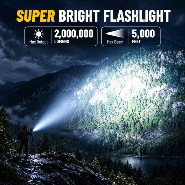 Alt view image 2 of 7 - ECLINCO Rechargeable LED Spotlight Flashlight: 2,000,000 lm Super Bright Handheld Searchlight with COB Work Light & Solar Panel for Camping, Boating & Home