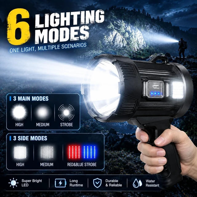 Alt view image 5 of 7 - ECLINCO Rechargeable LED Spotlight Flashlight: 2,000,000 lm Super Bright Handheld Searchlight with COB Work Light & Solar Panel for Camping, Boating & Home
