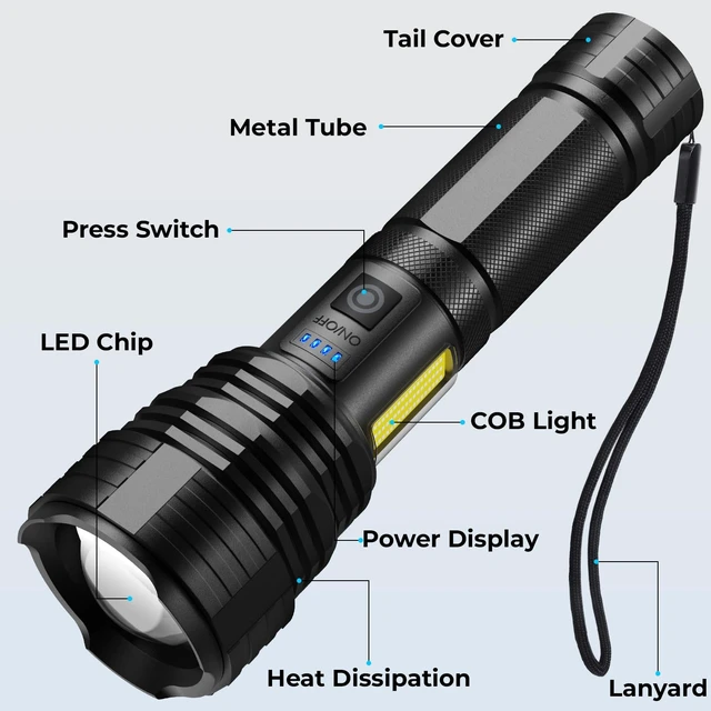 Alt view image 6 of 7 - BERCOL Flashlight LED Rechargeable Flashlights High Lumens, 99,000 LM Super Bright Powerful Flashlight, High Powered Flash Lights Waterproof Handheld Flashlights for Home Camping Hiking(2 Pack)