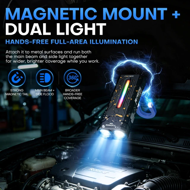Alt view image 6 of 7 - EDC Rechargeable Flashlight 3250 Lumens with RGB Light,55 Modes Multifunctional Flat Flashlight with Floodlight,Spotlight and Magnetic Base,Waterproof USB C Flashlight for Camping,Home,Emergencies