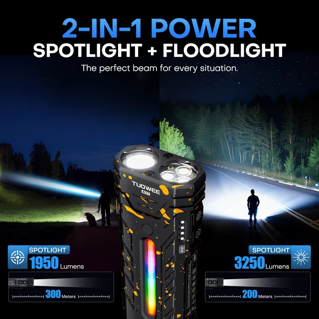 Alt view image 2 of 7 - EDC Rechargeable Flashlight 3250 Lumens with RGB Light,55 Modes Multifunctional Flat Flashlight with Floodlight,Spotlight and Magnetic Base,Waterproof USB C Flashlight for Camping,Home,Emergencies