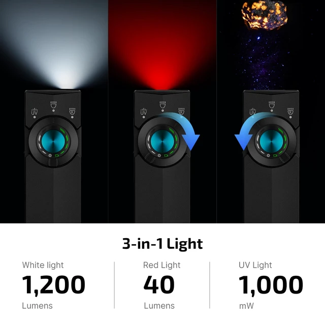 Alt view image 3 of 7 - OLIGHT ArkPro Lite EDC Pocket Flashlight Rechargeable with UV Light, Black | Red Light, White LED, 1200 Lumens, USB-C, Magnetic, Portable Flat Flashlight for Pet Urine Detection, Camping