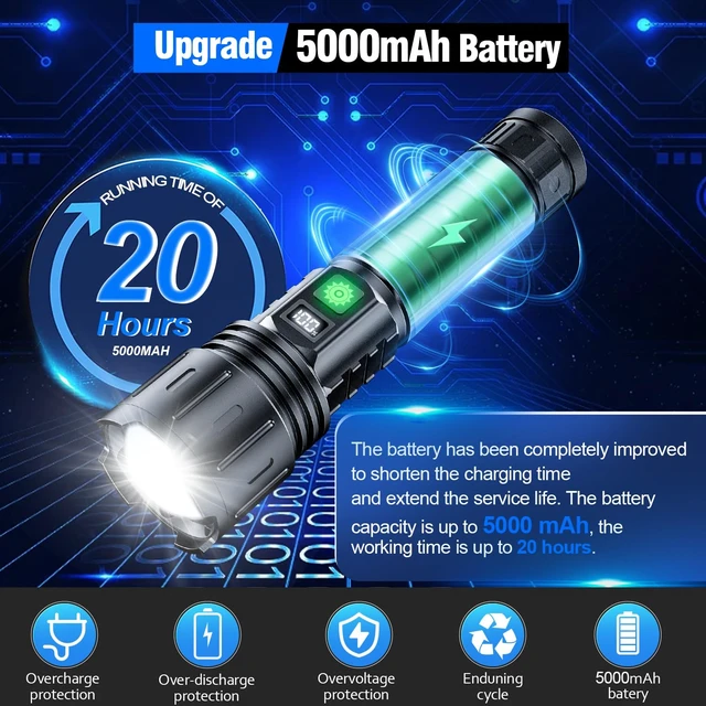 Alt view image 3 of 7 - Tactical Rechargeable Flashlights 2000 High Lumens - 20H Runtime, Long Beam Super Bright LED Pocket Flash light IPX5 Waterproof for Camping, 5 Modes, Zoomable, Compact Flashlight for Camping, 2pcs