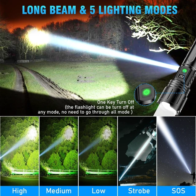 Alt view image 7 of 7 - Tactical Rechargeable Flashlights 2000 High Lumens - 20H Runtime, Long Beam Super Bright LED Pocket Flash light IPX5 Waterproof for Camping, 5 Modes, Zoomable, Compact Flashlight for Camping, 2pcs