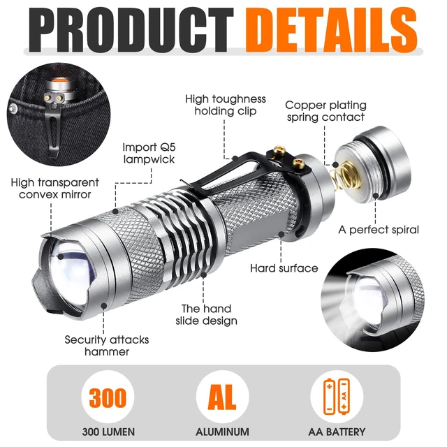 Alt view image 3 of 6 - Fumete 20 Pack Mini LED Tactical Flashlights | Compact 3-mode pocket flashlights with adjustable focus for camping, hiking, emergency kits, gifts and daily carry.