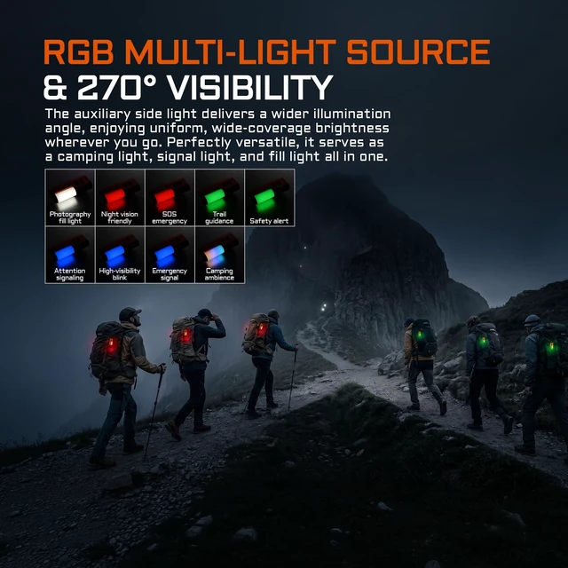 Alt view image 4 of 7 - ACEBEAM UC3A EDC AAA Flashlight, 900 High Lumens Multi-Light Source Light | Mini Flashlight with Camping and 9 RGB Lights, Small Flat Pocket LED Magnetic Keychain Flashlight for Emergency Home Outdoor