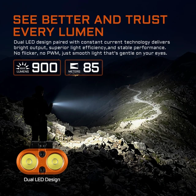 Alt view image 3 of 7 - ACEBEAM UC3A EDC AAA Flashlight, 900 High Lumens Multi-Light Source Light | Mini Flashlight with Camping and 9 RGB Lights, Small Flat Pocket LED Magnetic Keychain Flashlight for Emergency Home Outdoor
