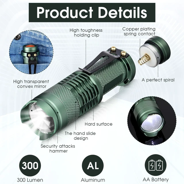 Alt view image 3 of 6 - Fumete 20 Pack Mini LED Tactical Flashlights | Compact 3-mode pocket flashlights with adjustable focus for camping, hiking, emergency kits, gifts and daily carry.