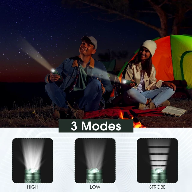 Alt view image 4 of 6 - Fumete 20 Pack Mini LED Tactical Flashlights | Compact 3-mode pocket flashlights with adjustable focus for camping, hiking, emergency kits, gifts and daily carry.