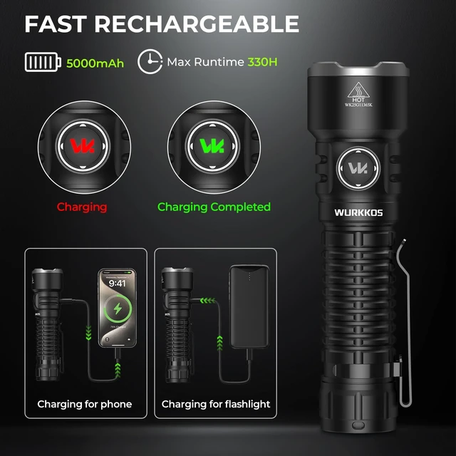 Alt view image 5 of 7 - Wurkkos TS28 3200lm Rechargeable LED Flashlight, IPX8 Waterproof Torch | For Camping, Hiking & Emergency Use, 506m beam, dual operation modes, USB-C Fast Charging, Compact EDC Design