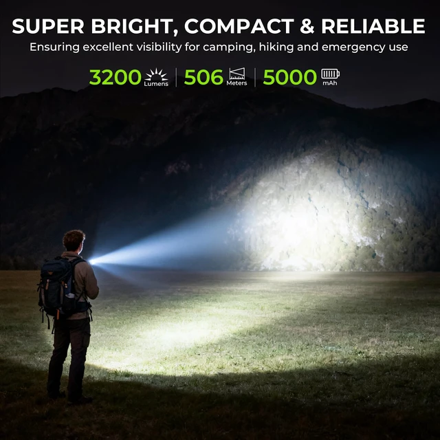 Alt view image 2 of 7 - Wurkkos TS28 3200lm Rechargeable LED Flashlight, IPX8 Waterproof Torch | For Camping, Hiking & Emergency Use, 506m beam, dual operation modes, USB-C Fast Charging, Compact EDC Design