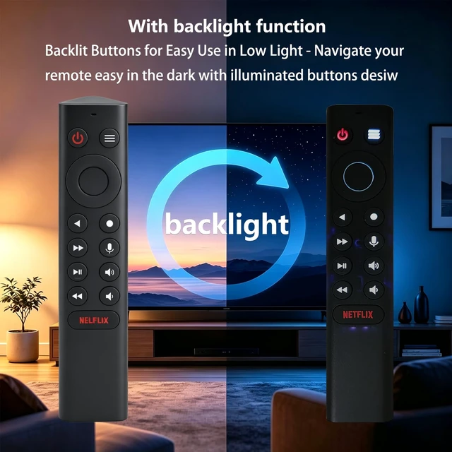 Alt view image 5 of 7 - 2 Pcs P3700 Voice Remote Compatible with NVIDIA Shield TV and Shield TV Pro | Backlight Remote For Shield Streaming Media Player 2015/2017/2019 All Models