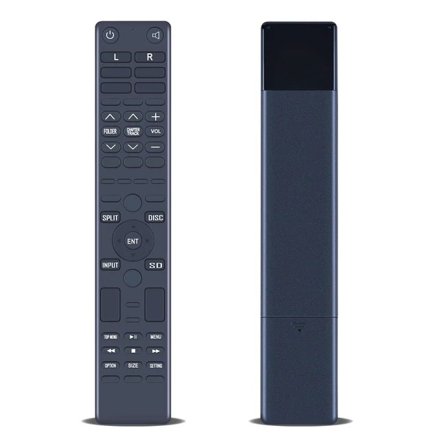 Alt view image 7 of 7 - RYQIF Remote Control for Toyota Sienna Rear DVD Entertainment System | for 2015-2017 mdoels 8617045030R 8617045030L 86170-45030