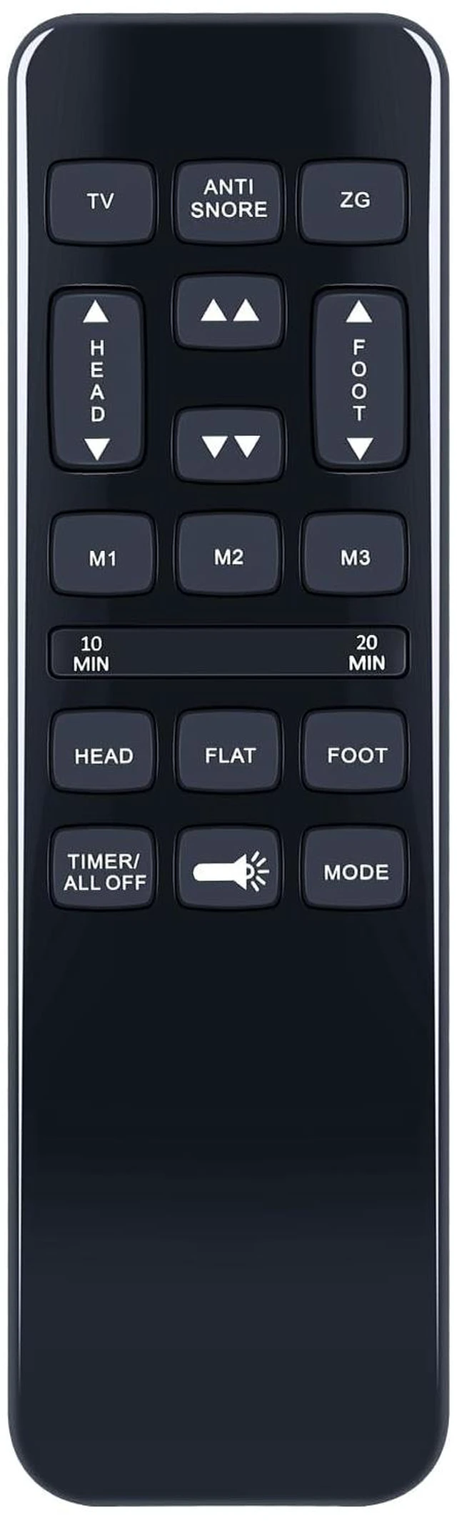 Main image of PZL Replacement Remote Control for Richmat HJH55 Adjustable Bed