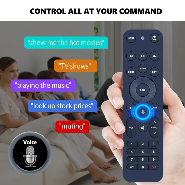 Alt view image 2 of 6 - PZL Replacement for Verizon FiOS TV One Voice Remote Control 2019 MG3-R32140B VRC4100 BLE