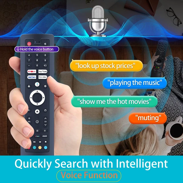 Alt view image 6 of 7 - MOVHEIYL Replacement Voice Remote Control for SYLVOX Outdoor TV QLED Series | Compatible With SYLVOX TV Model:Deck Pro 2.0, Pool Pro 2.0, BT24A1KGGB BT24A0KEGB RT22R2KHFA RT40G3KOFA KT16K0KHGA