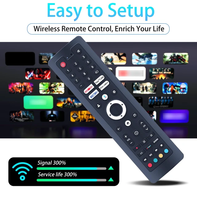 Alt view image 5 of 7 - MOVHEIYL Replacement Voice Remote Control for SYLVOX Outdoor TV QLED Series | Compatible With SYLVOX TV Model:Deck Pro 2.0, Pool Pro 2.0, BT24A1KGGB BT24A0KEGB RT22R2KHFA RT40G3KOFA KT16K0KHGA