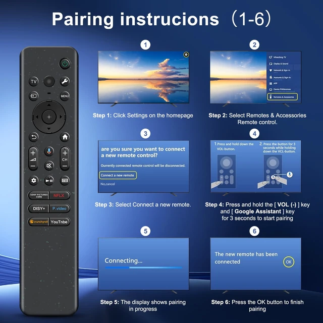 Alt view image 3 of 7 - RMF-TX920U Replacement Voice Remote for Sony Bravia TVs, with Backlit | Built-in remote finder with beep & flash, USB-C rechargeable, voice search and backlit keys for compatible Bravia TVs.