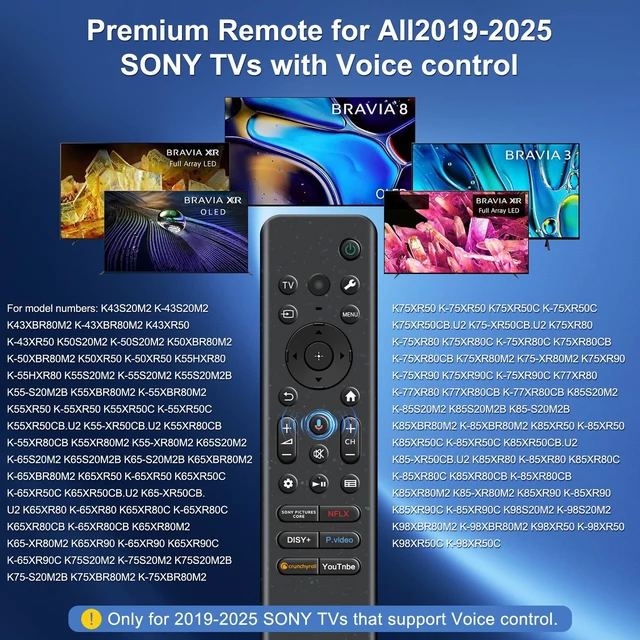 Alt view image 4 of 7 - RMF-TX920U Replacement Voice Remote for Sony Bravia TVs, with Backlit | Built-in remote finder with beep & flash, USB-C rechargeable, voice search and backlit keys for compatible Bravia TVs.