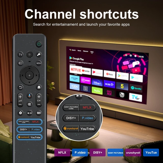 Alt view image 5 of 7 - RMF-TX920U Replacement Voice Remote for Sony Bravia TVs, with Backlit | Built-in remote finder with beep & flash, USB-C rechargeable, voice search and backlit keys for compatible Bravia TVs.