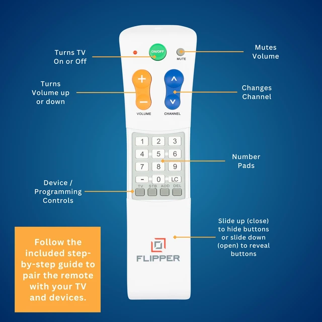 Alt view image 6 of 7 - Flipper Big Button TV Remote for Seniors, Dementia - Easy Setup | Large Color-Coded Buttons, Works with Traditional TV & Cable Box, Ideal for Low Vision & Dementia