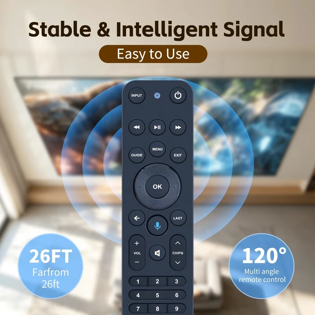 Alt view image 4 of 7 - Replacement for Verizon FiOS TV One Remote Control, for 2019 MG3-R32140B & VRC4100 BLE - All-in-One Smart Voice Control