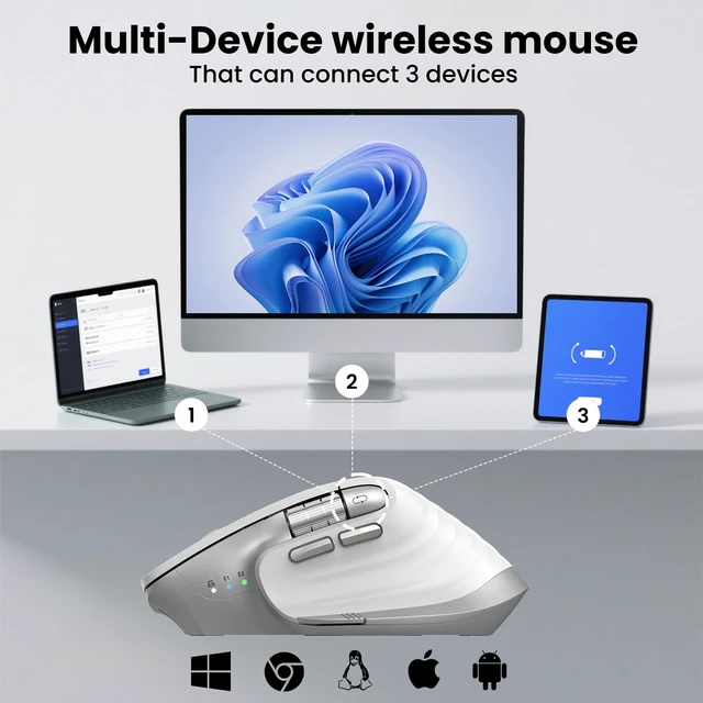 Alt view image 3 of 7 - CITLLA Wireless Bluetooth Mouse, Ergonomic Rechargeable Silent Mouse with Multi-Device, Adjustable DPI, Flying Scroll & Thumb Wheel, Bluetooth Mice for Laptop, Computer, Tablet, Smartphone (White)