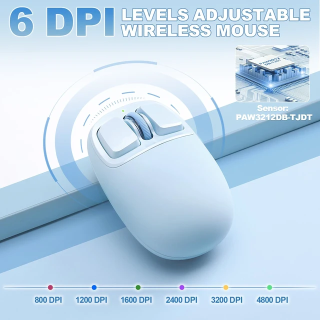 Alt view image 4 of 7 - YUNZII C1 Wireless Tri-Mode Wireless Mouse 4800 DPI Optical (Blue) | 6-Level DPI, Optical Tracking, 500mAh Battery, 2.4G/USB-C/BT, Custom Mice for Laptop, Computer, iPad, MacBook