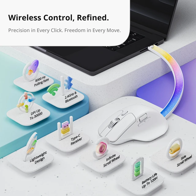 Alt view image 2 of 7 - Keychron M6 8K Wireless Gaming Mouse, 2.4G/Bluetooth/Wired, PixArt 3950 Sensor, 8000Hz Polling, Silent Clicks, 5 On-Board Memory Profiles for Plug & Play, Programmable for Mac/Win/Linux White