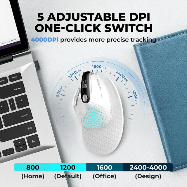 Alt view image 5 of 7 - DELUX Seeker Ergonomic Vertical Wireless Mouse with OLED Screen (M618XSD) | 6 Buttons&Thumb Wheel Function, Silent Click, Up to 7200DPI, Programmable, Rechargeable, BT/2.4G/Wired, RGB Light (White)