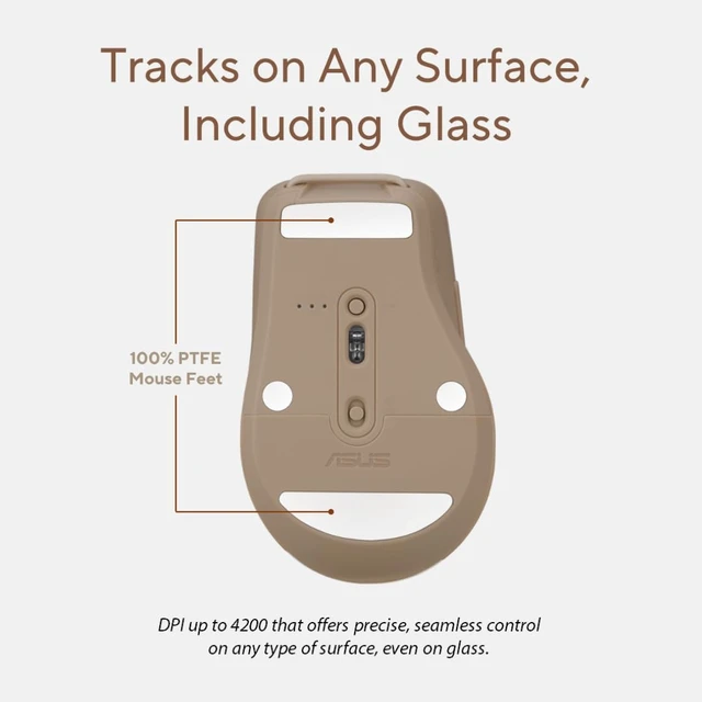 Alt view image 3 of 7 - ASUS Wireless SmartO Mouse Silent Plus Dual Mode (BT/2.4GHz), up to 3 Devices, Ergonomic, 4200 DPI, AA Battery Lasts up to 1 Year, Quiet Switches, Portable, for Productivity/Gaming - Oat Milk