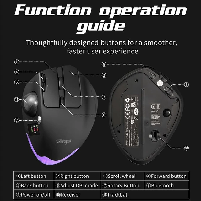 Alt view image 3 of 7 - Wireless Mouse 2.4GHz + Bluetooth Dual Mode Connection, 8 Programmable Buttons, 8000 CPI Adjustable, Trackball Design, with Display Screen, Ergonomic Tilt Angle, For Windows, macOS, Android, Linux