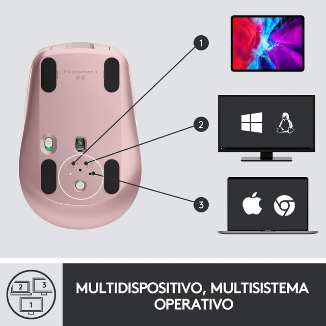 Alt view image 7 of 7 - Logitech MX Anywhere 3 Compact Performance Wireless Mouse 4K DPI - Rose